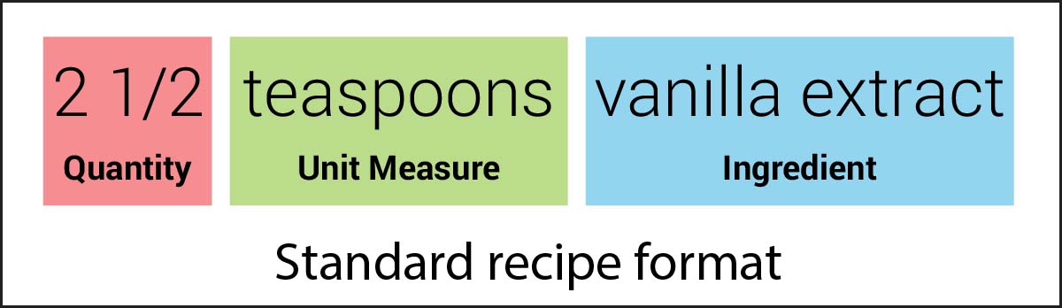 Image of an ingredient line in standard
                                    recipe format